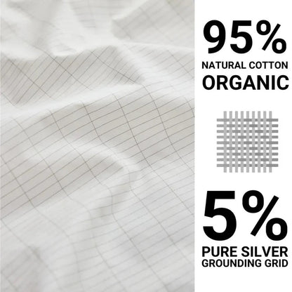 Grounding Sheet