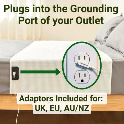 Grounding Sheet