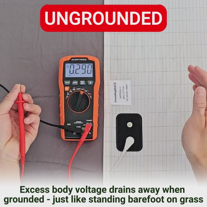 Grounding Sheet
